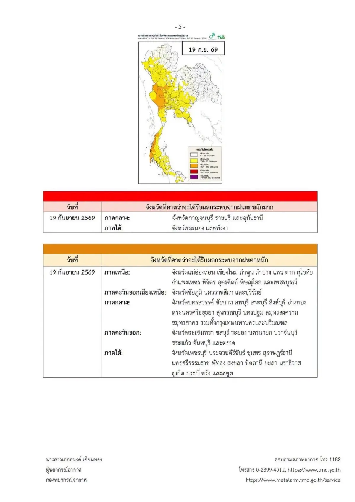 อุตุฯ เตือนฉบับ 10 ฝนตกหนัก คลื่นแรง ถึง 20 ก.ย. นี้ กทม. อ่วม! 80% ของพื้นที่