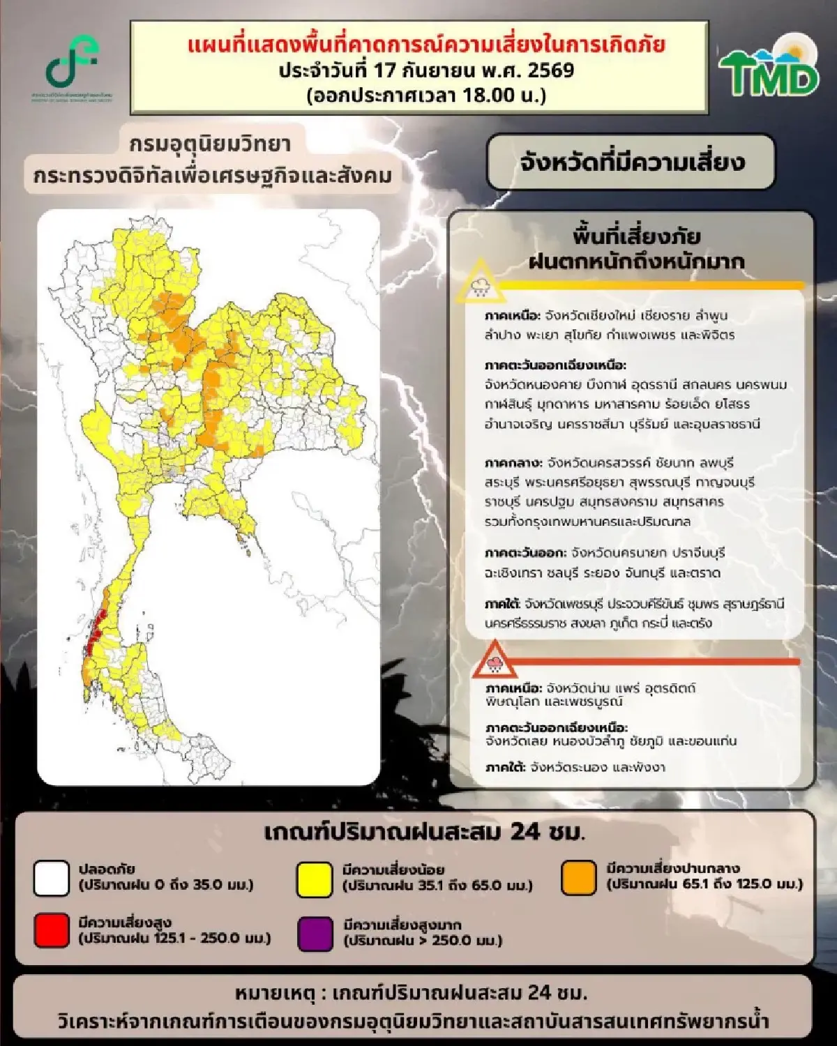 อุตุฯ เตือน ฝนตกหนักทั่วไทย เหนือ-อีสาน ระวังน้ำท่วม น้ำป่าหลาก ทะเลคลื่นสูง