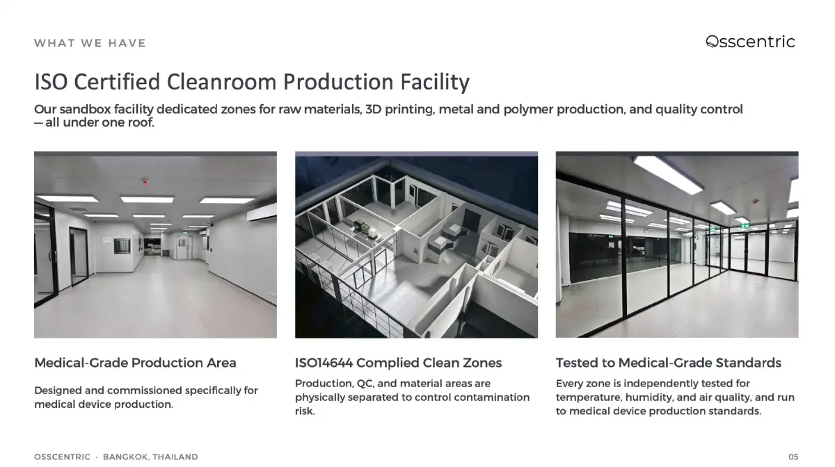 นวัตกรรมกู้ชีวิต 'AI-3D Printing' เปลี่ยนการรอ ให้กลายเป็นโอกาสรอด