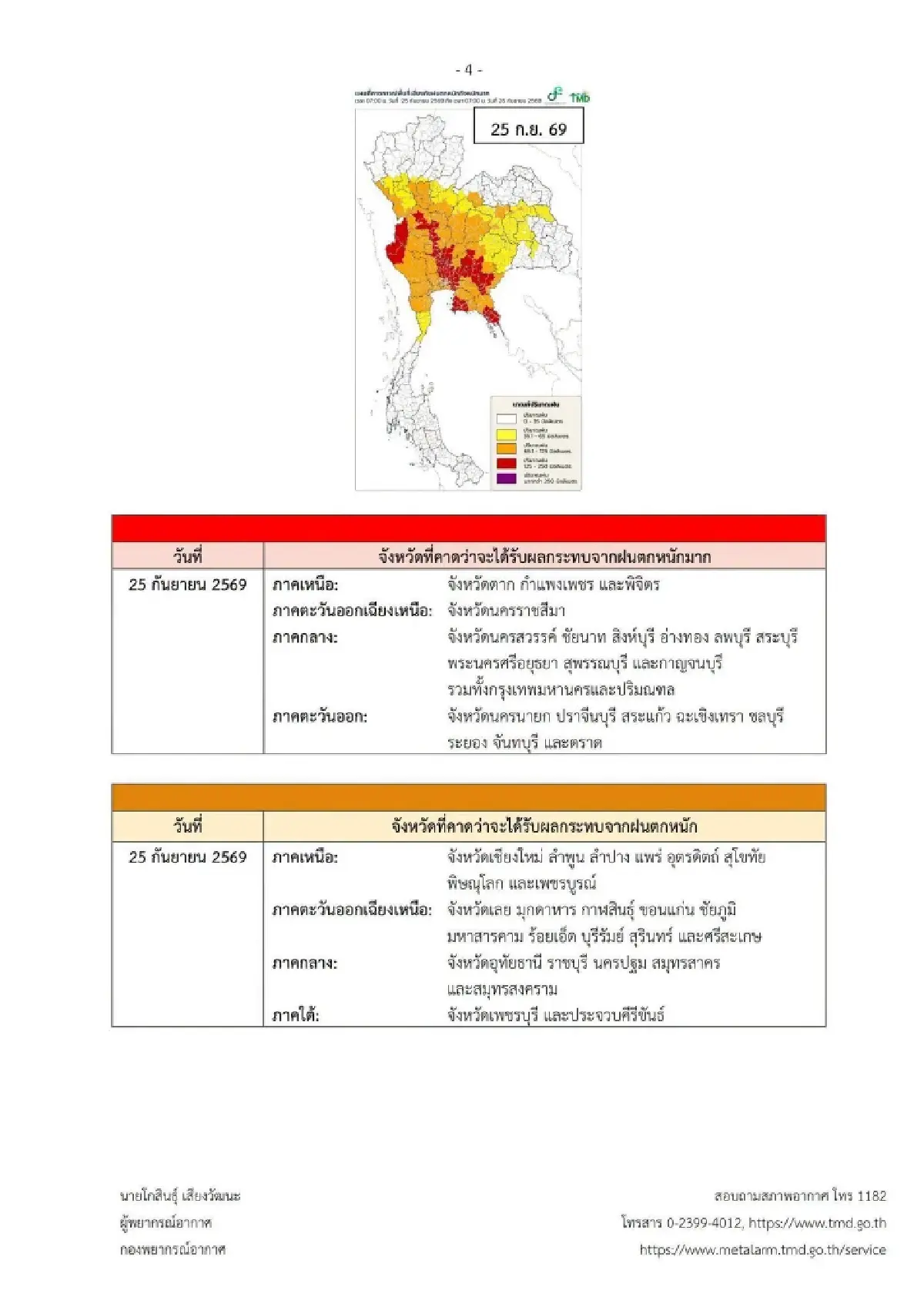 ประกาศกรมอุตุ ฉบับ 2 ล่าสุด 'เหนือ อีสาน กลาง กทม.' เตรียมรับฝนครั้งใหญ่