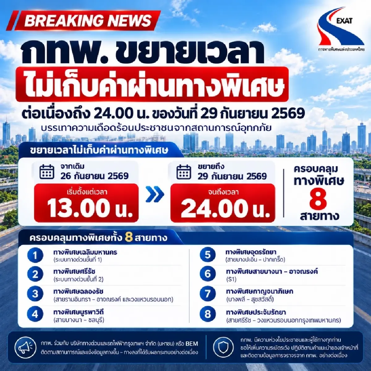 กทพ. ขยายเวลาไม่เก็บค่าผ่านทางพิเศษ 8 สายทางถึง 29 ก.ย.นี้