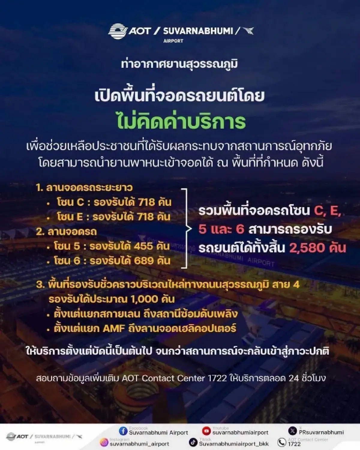 ปักหมุด 3 จุดจอดรถฟรี! ช่วยน้ำท่วมปี 69 จอดได้กี่คัน ถึงวันไหน?