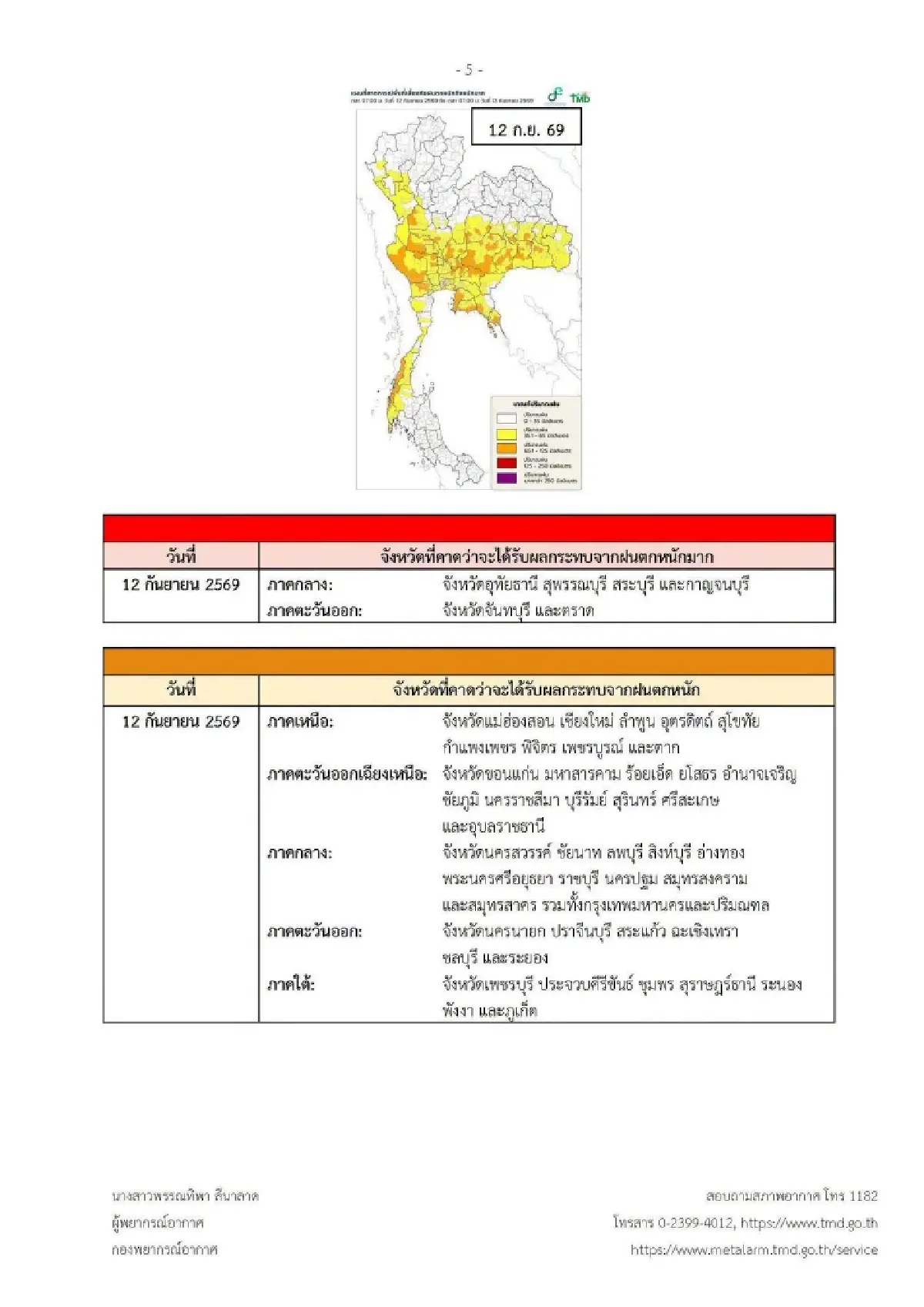 ประกาศกรมอุตุ ฉบับ 5 มรสุมลูกใหญ่ ปกคลุมทั่ว 'เหนือ กลาง อีสาน' ฝนตกหนัก