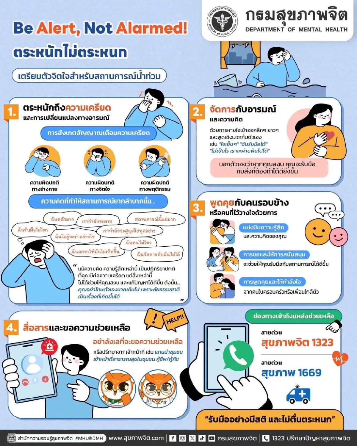 กรมสุขภาพจิตแนะวิธี ‘ดูแลใจ’ ก้าวผ่านน้ำท่วมอย่างมีสติ- ปลอดภัย