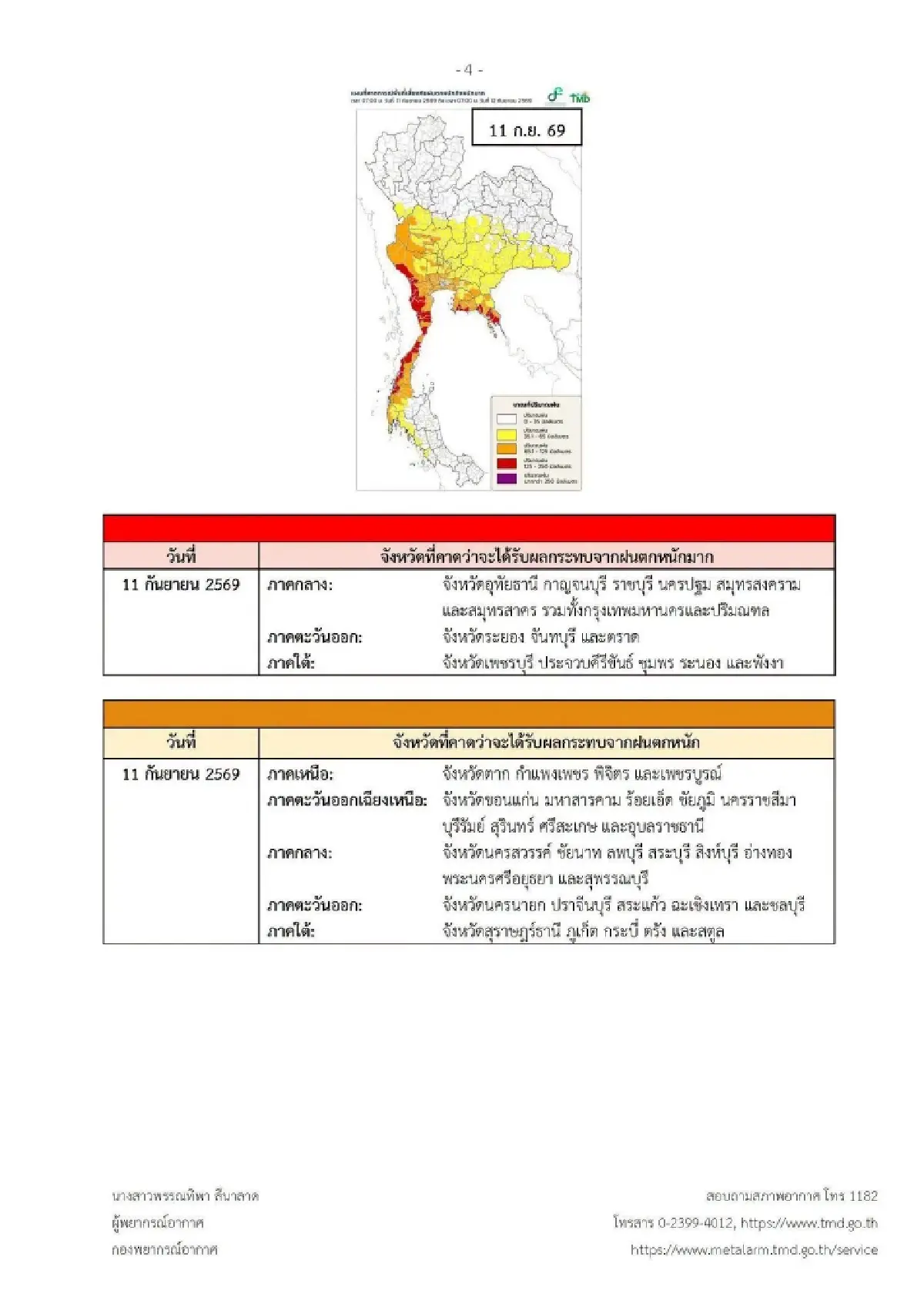 ประกาศกรมอุตุ ฉบับ 5 มรสุมลูกใหญ่ ปกคลุมทั่ว 'เหนือ กลาง อีสาน' ฝนตกหนัก