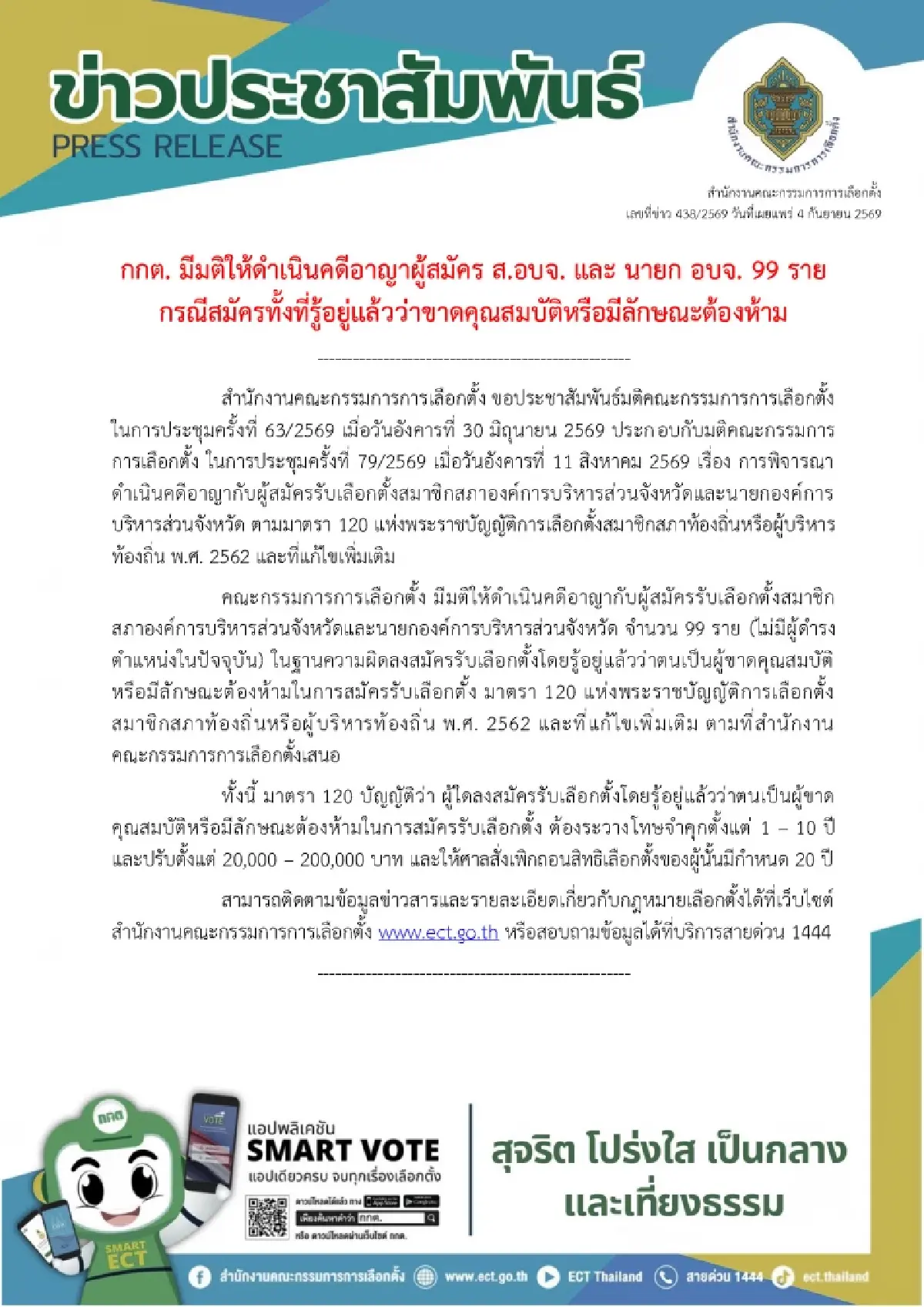 กกต.ฟันอาญา 99 ราย ขาดคุณสมบัติแต่ฝืนลงสมัครนายก อบจ. - ส.อบจ.