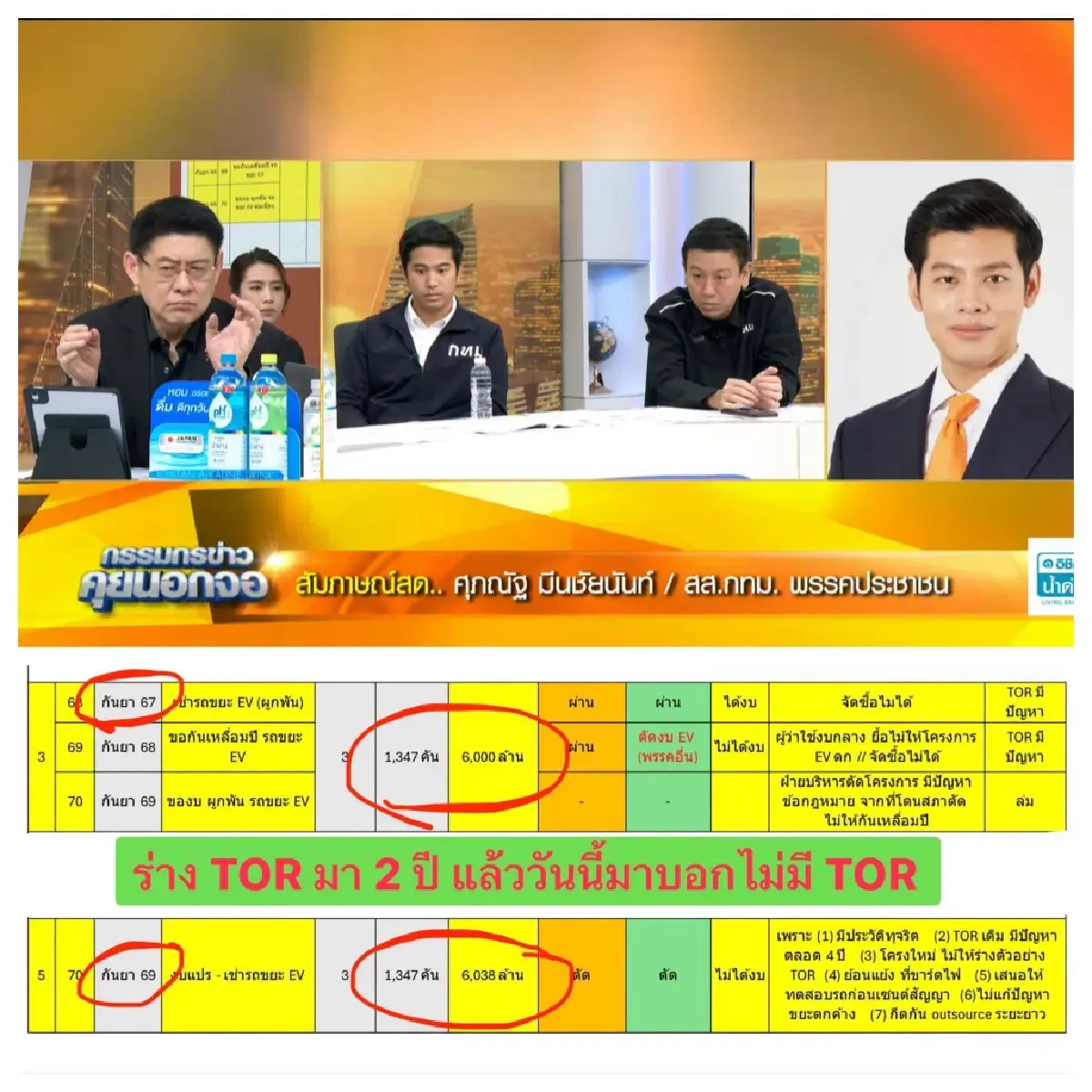 'ศุภณัฐ' ซัดหยุดโยนบาปสภา กทม.ปมรถขยะ EV ชี้ฝ่ายบริหารทำพังเอง