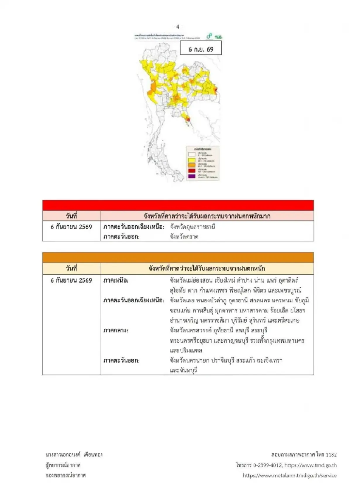 กรมอุตุฯ ประกาศ ฉ.5 กางรายชื่อ ‘33 จังหวัด’ ฝนตกหนักถึงหนักมาก