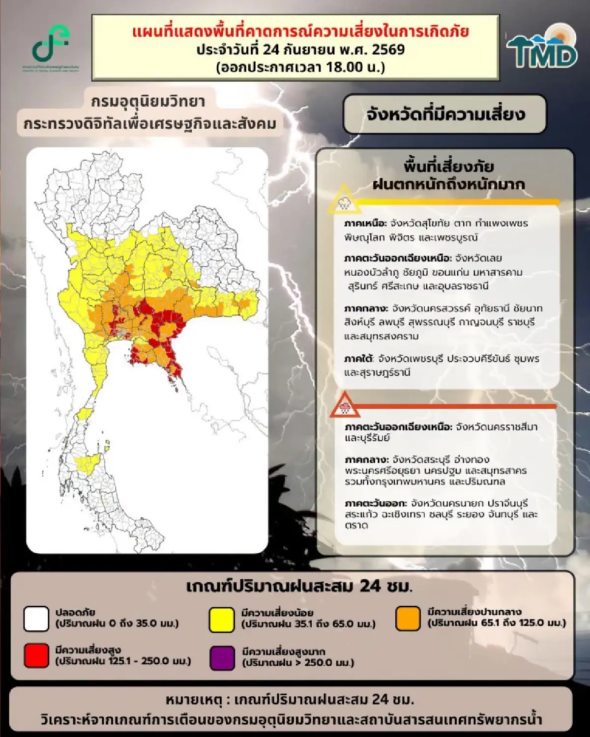 กรมอุตุฯ ประกาศฉบับ 7 เตือนฝนตกหนัก น้ำท่วมฉับพลัน 24-27 ก.ย. นี้