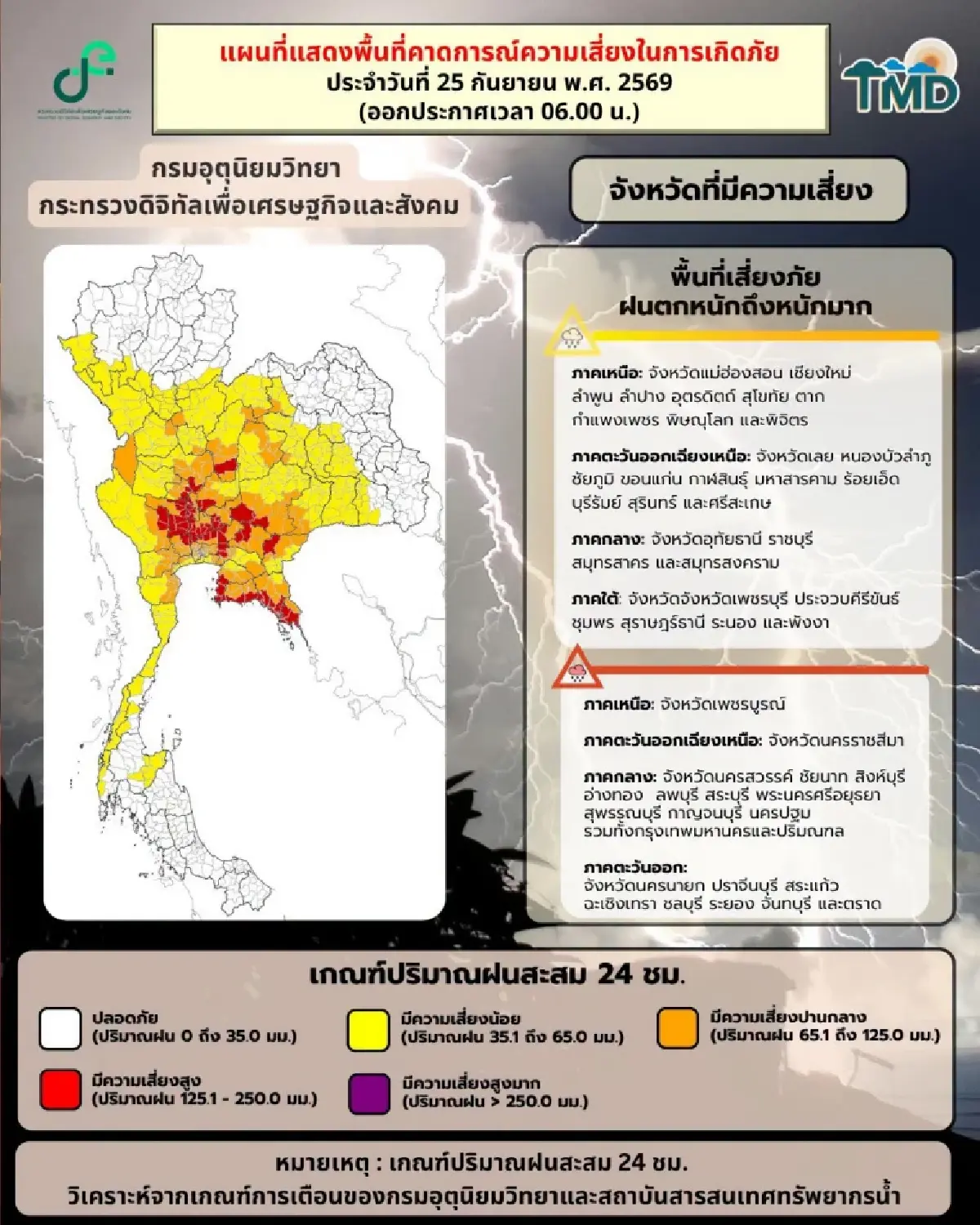 พายุฝน 80% ถล่มพัทยาอ่วม คลื่นยักษ์ซัดซากเรือลอยเกลื่อนชายหาด