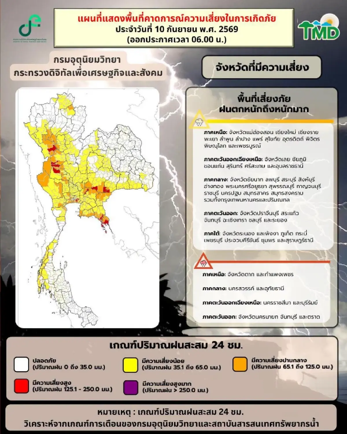 กรมอุตุ เตือนอากาศวันนี้ มรสุมเข้า ฝนถล่มกรุงเทพ ตกหนักร้อยละ 80