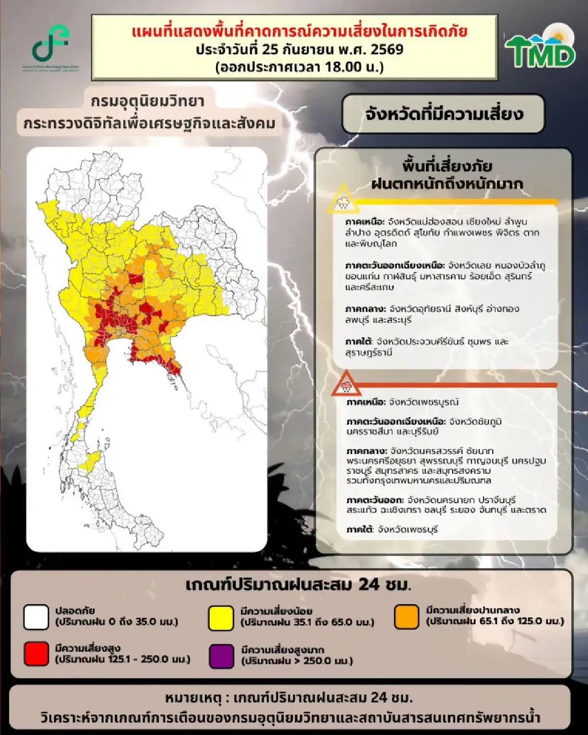 อุตุฯ เตือนด่วน ฉบับ 9 ฝนตกหนักมากทั่วไทย กทม. ตกฉ่ำ 80% ของพื้นที่