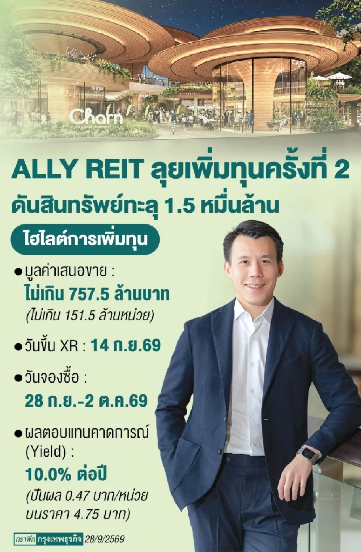 'อัลไลรีท' ลุยเพิ่มทุนขยายพอร์ต ดันสินทรัพย์พุ่ง 15,000 ล้านบาท