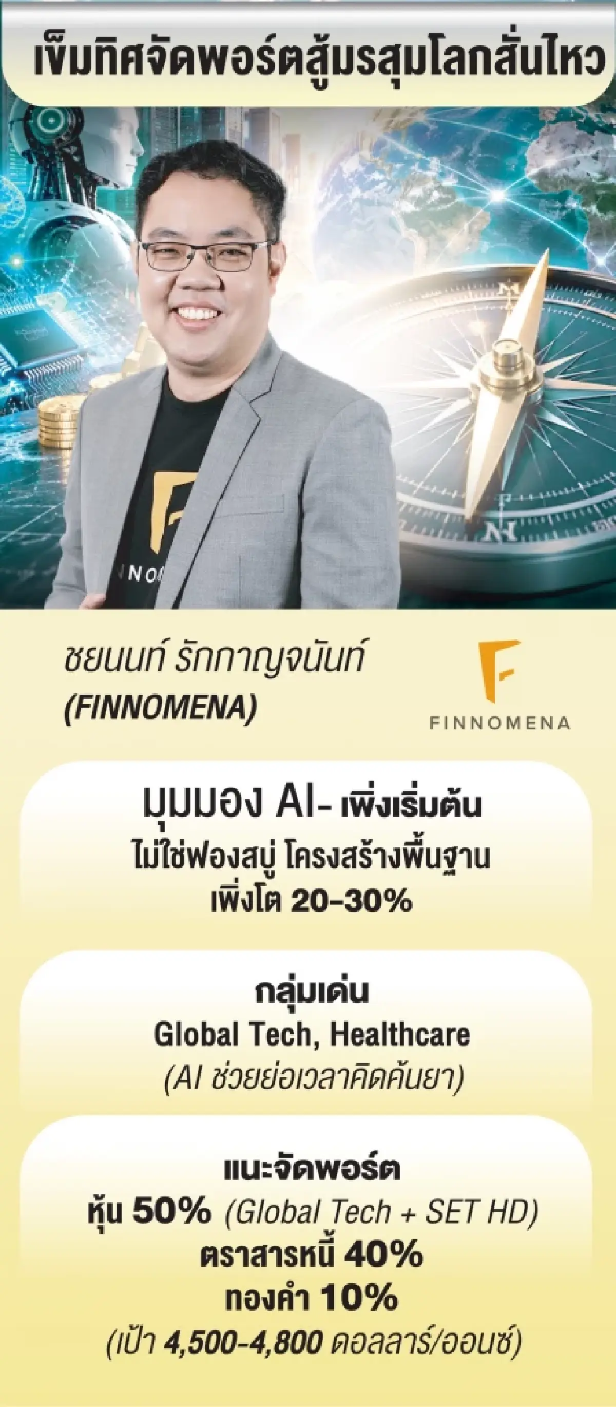 ‘3กูรู’ ส่องเข็มทิศจัดพอร์ตลงทุน สู้ลมแรงยุค‘เอไอ’ ทางรอดสินทรัพย์ไทย