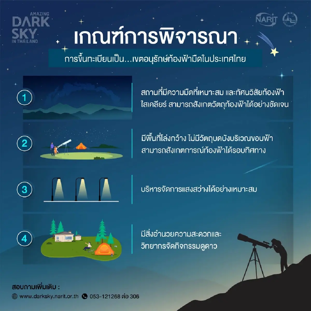 NARIT เปิดรับสมัคร 'เขตอนุรักษ์ท้องฟ้ามืด' หนุนท่องเที่ยวดูดาว ถึง 30 พ.ย. 69