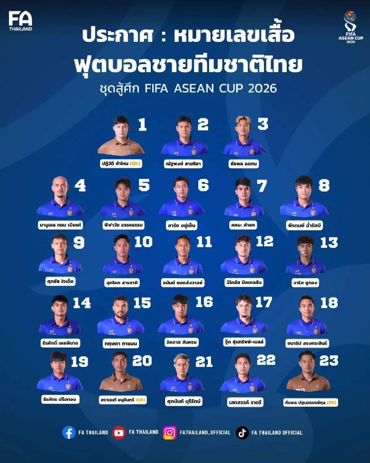 ลิงค์ดูบอลสด ถ่ายทอดสดฟุตบอล 'ไทย พบ ปากีสถาน' ฟีฟ่า อาเซียน คัพ 2026