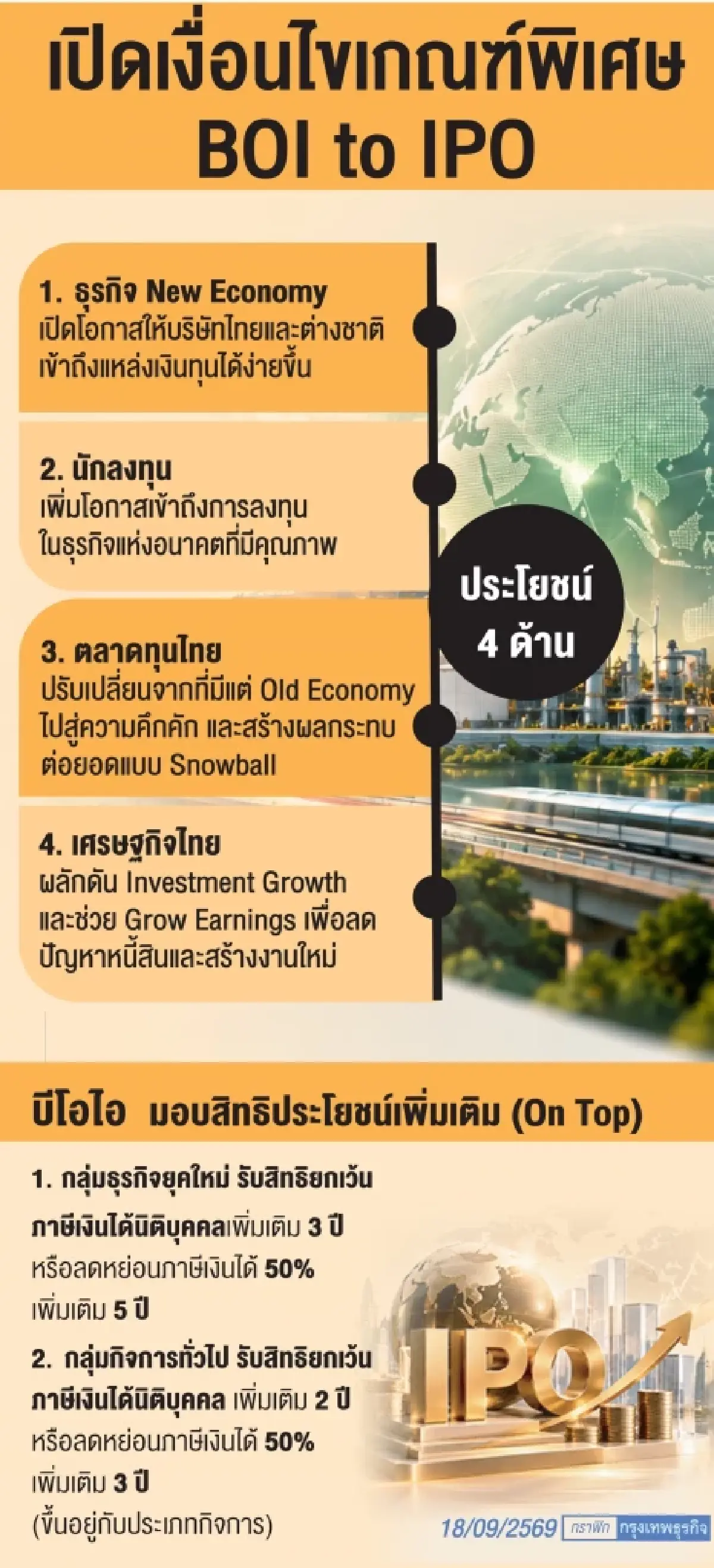 คลอดแพ็กเกจ BOI to IPO รุกดึง ‘10ทุนใหญ่’ เข้าระดมทุน 