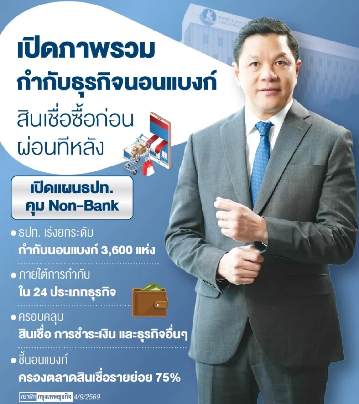 ธปท.ล้อมคอกคุม ‘นอนแบงก์’ กวาด 3,600 แห่งเข้ากำกับ เตรียมออกใบอนุญาตใหม่ BNPL ไตรมาส4