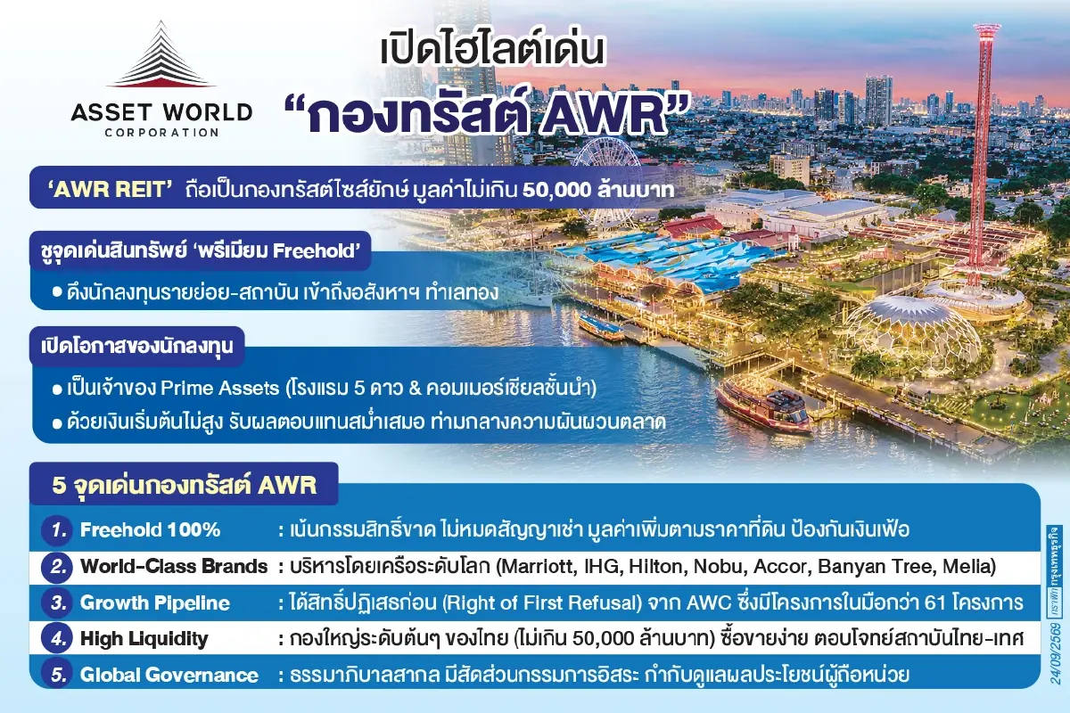 AWC จุดพลุ ‘กองรีท’ ผุด AWR ด้วยทรัพย์สินมูลค่าไม่เกิน 5 หมื่นล้าน ชูสินทรัพย์ระดับ ‘พรีเมียม’