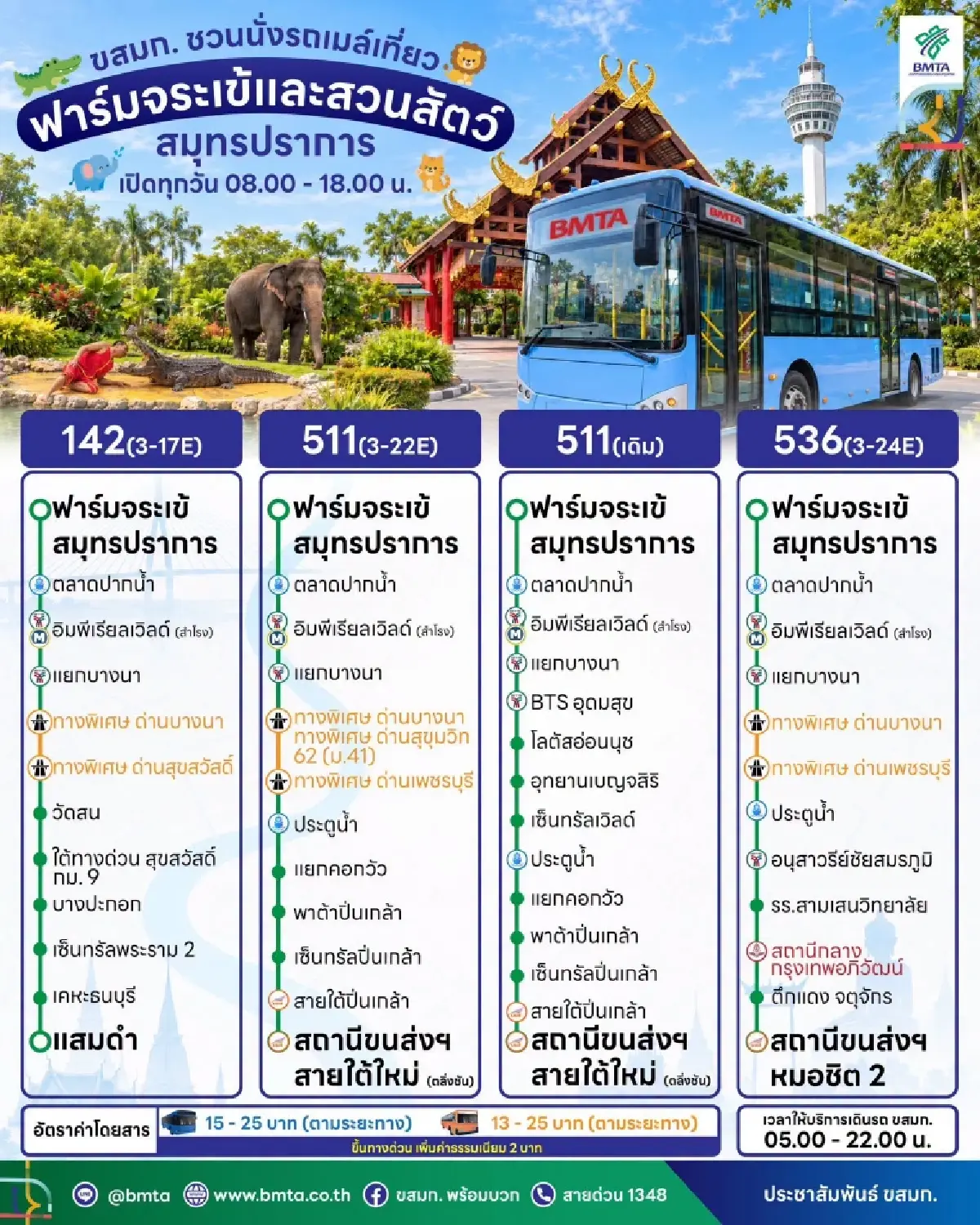 เช็กเลย! สายรถเมล์ ขสมก. นั่งชิลเที่ยว 'ฟาร์มจระเข้สมุทรปราการ'