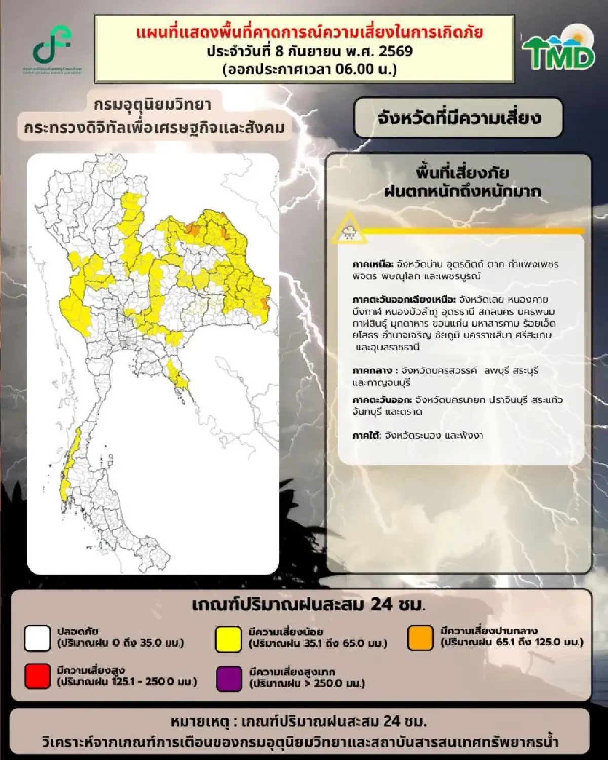 วันนี้มรสุมเข้าไทย ฝนเพิ่มขึ้นอีกวัน ตกหนัก ทั้งเหนือ อีสาน กทม.