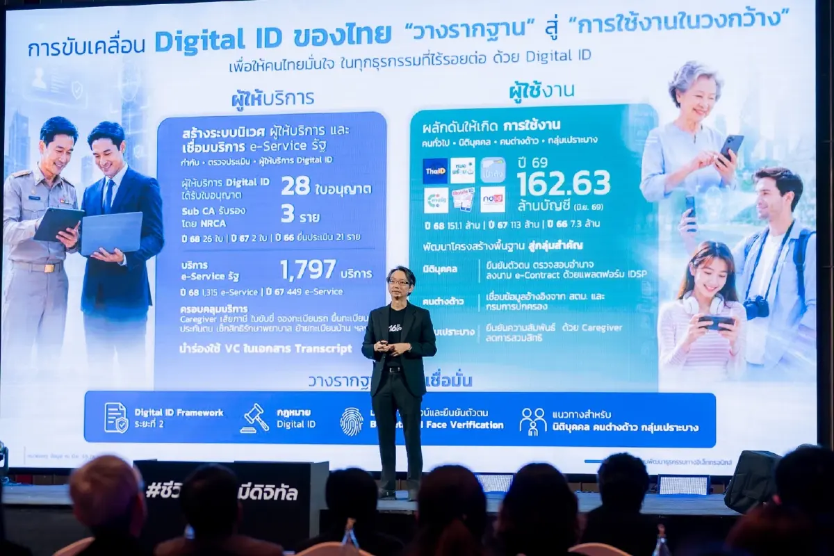 ETDA วางหมากปี 70 ปั้น Digital ID-กำกับการใช้งาน AI อัปสกิลดิจิทัลปูทาง SMEs โตยั่งยืน