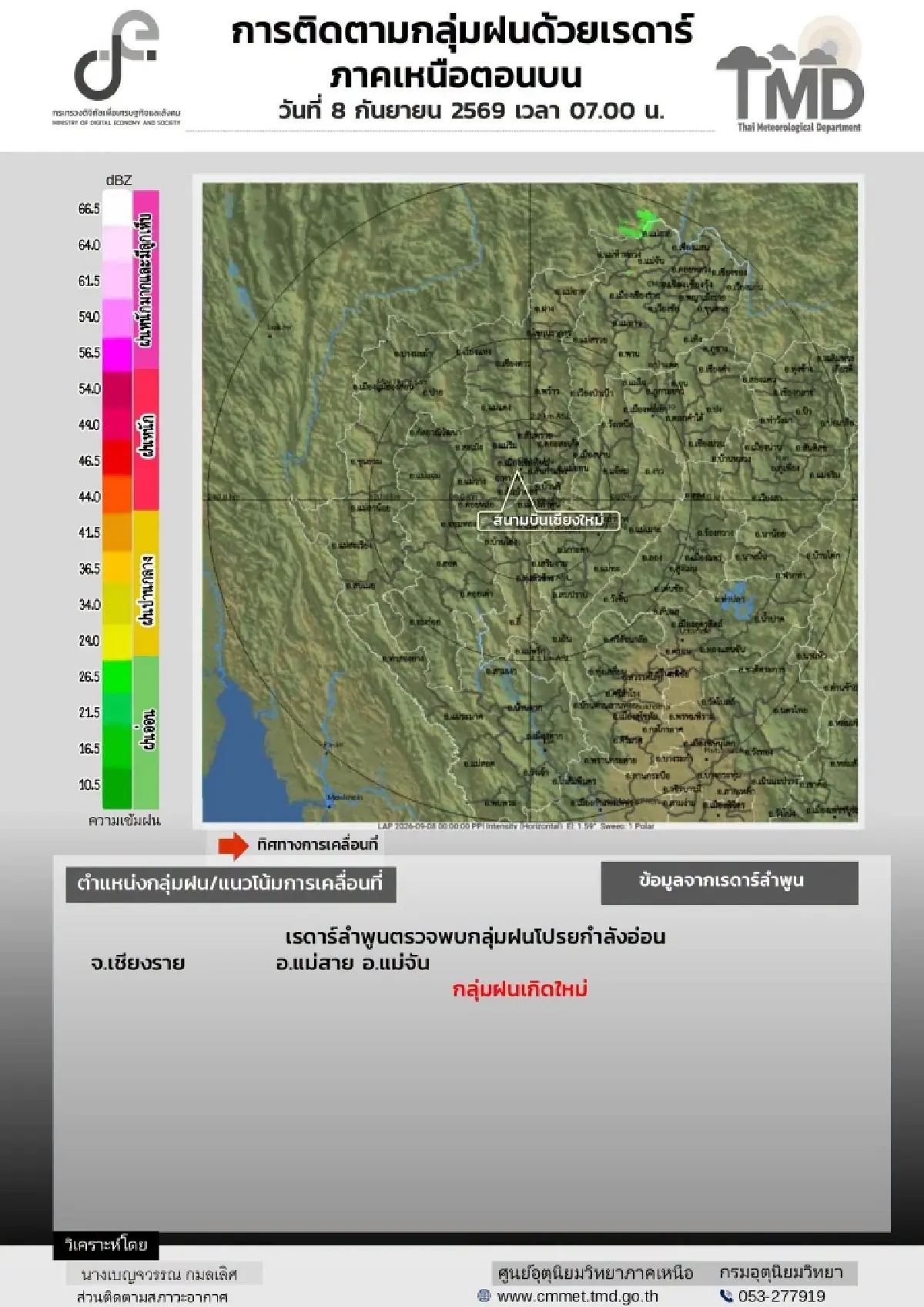 น้ำป่าดอยทะลักซัดตัดขาด 'แม่จัน' เสี่ยงรถจมดับ อุตุฯ พบฝนใหม่ซ้ำ
