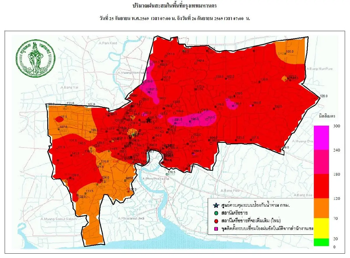 ฝนแดงเดือด! ถล่ม กทม. ทะลุ 210 มม. ปภ. เตือน น้ำคลองทะลัก ให้ยกของขึ้นที่สูง