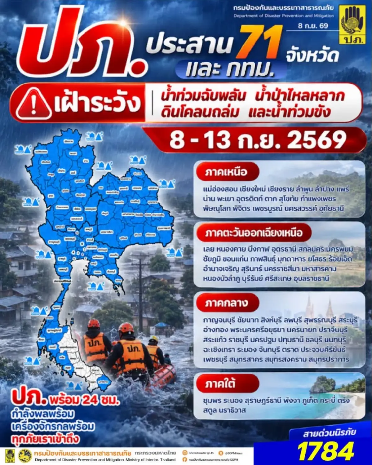ฝนระลอกใหม่มาแล้ว! ปภ. เตือน 71 จังหวัด รับมือฝนหนัก เสี่ยงน้ำท่วม