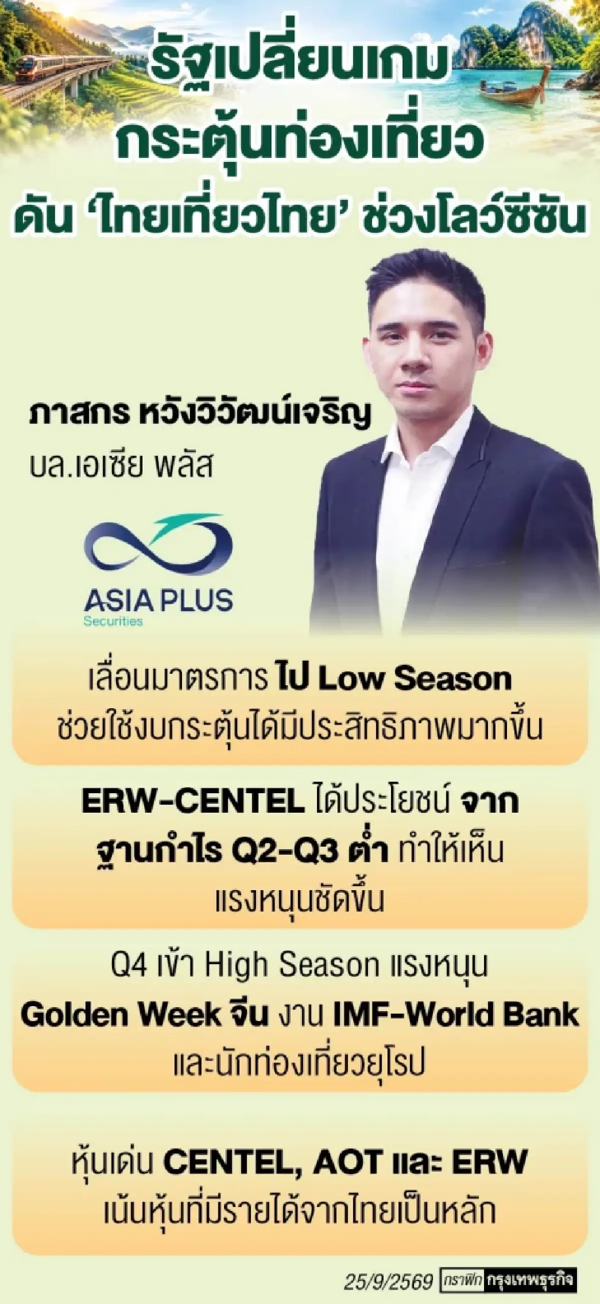 ‘กลุ่มท่องเที่ยว’ กระทบจำกัด ปมเลื่อน ‘ไทยเที่ยวไทย’ ไปช่วงเม.ย. 70 หนุนช่วยลดผันผวนโลว์ซีซัน