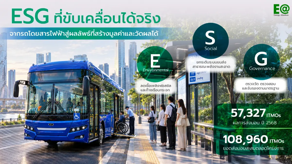 EA ส่งมอบ 57,327 ITMOs จาก Bangkok E-Bus Programme ต่อยอด Green Energy Ecosystem