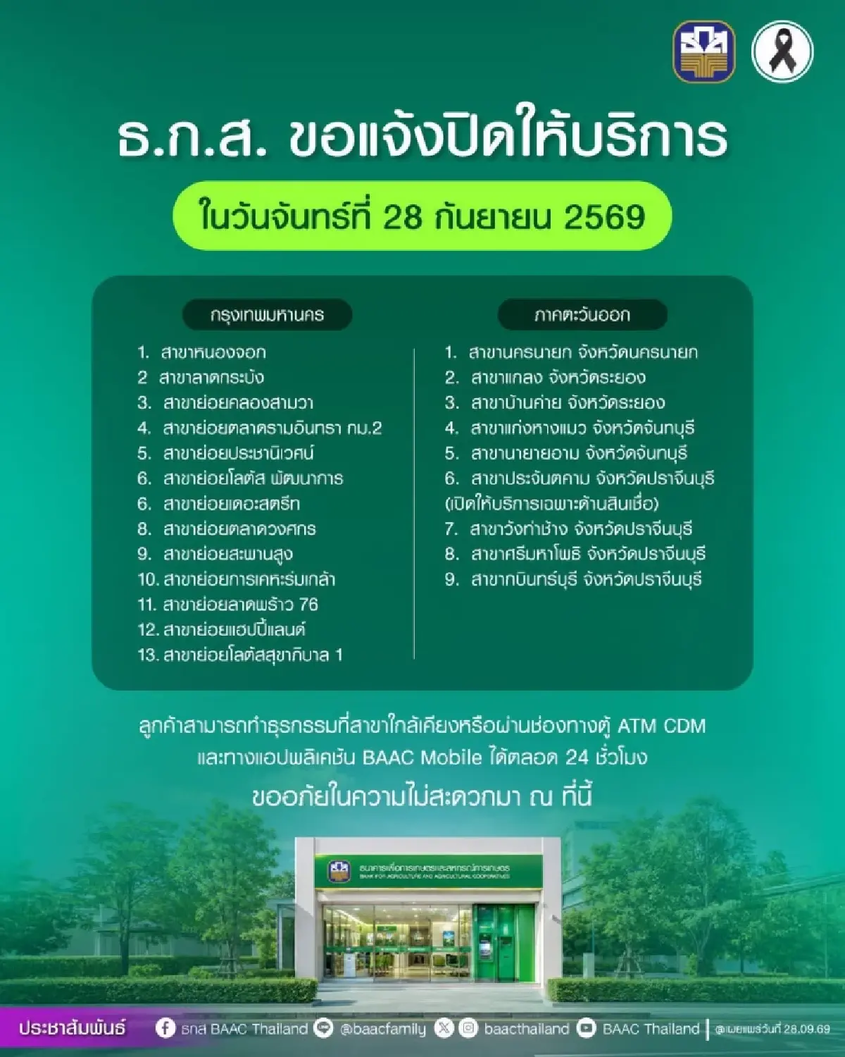 ‘ธ.ก.ส.’ ปิดสาขากรุงเทพฯ-ภาคตะวันออกวันนี้ จากเหตุน้ำท่วม