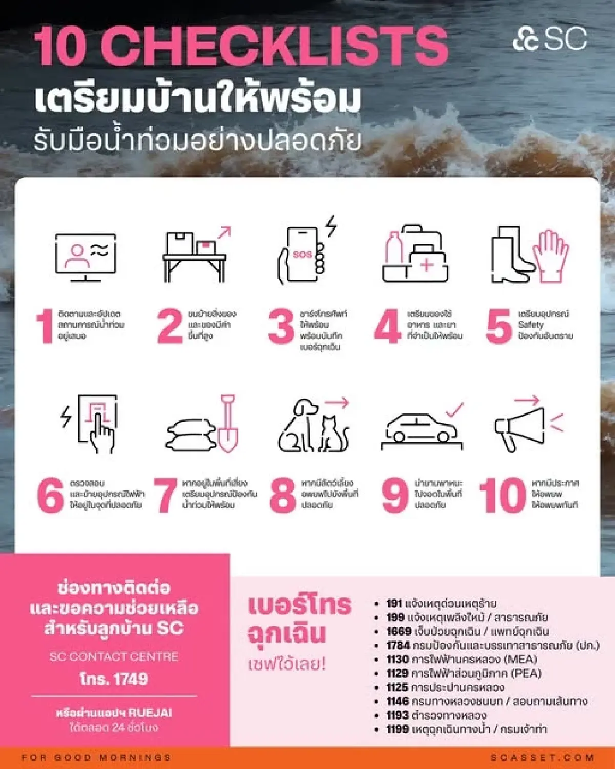 อสังหาฯ ขยับรับมือน้ำท่วมกรุงเทพฯ หลังฝนถล่ม เร่งดูแลลูกบ้าน
