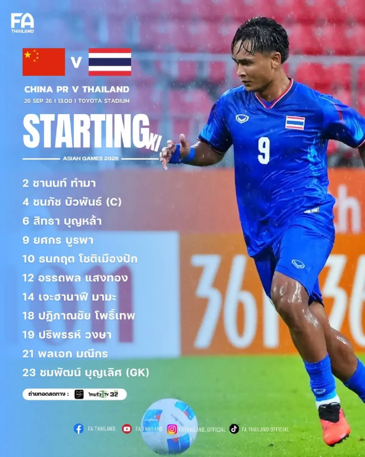 LIVE ถ่ายทอดสดฟุตบอลชาย ทีมชาติไทย พบ จีน ดูบอลสด เอเชียนเกมส์ 2026