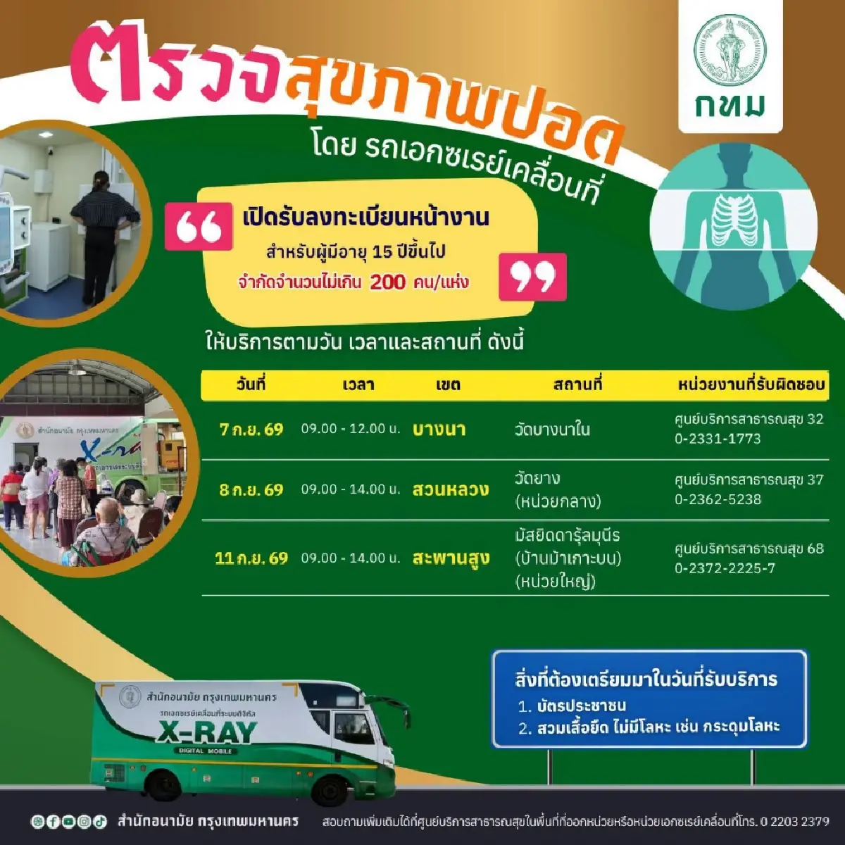 ตรวจคัดกรองสุขภาพปอดฟรี ด้วยรถเอกซเรย์เคลื่อนที่ 7–8 และ 11 ก.ย. 69