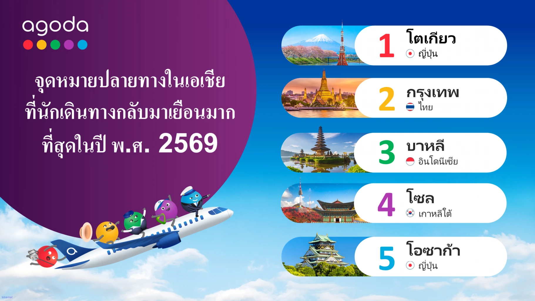Agoda เผย ‘กรุงเทพฯ’ คว้าอันดับ 2 เมืองที่มีนักท่องเที่ยวกลับมาเยือนซ้ำมากสุด