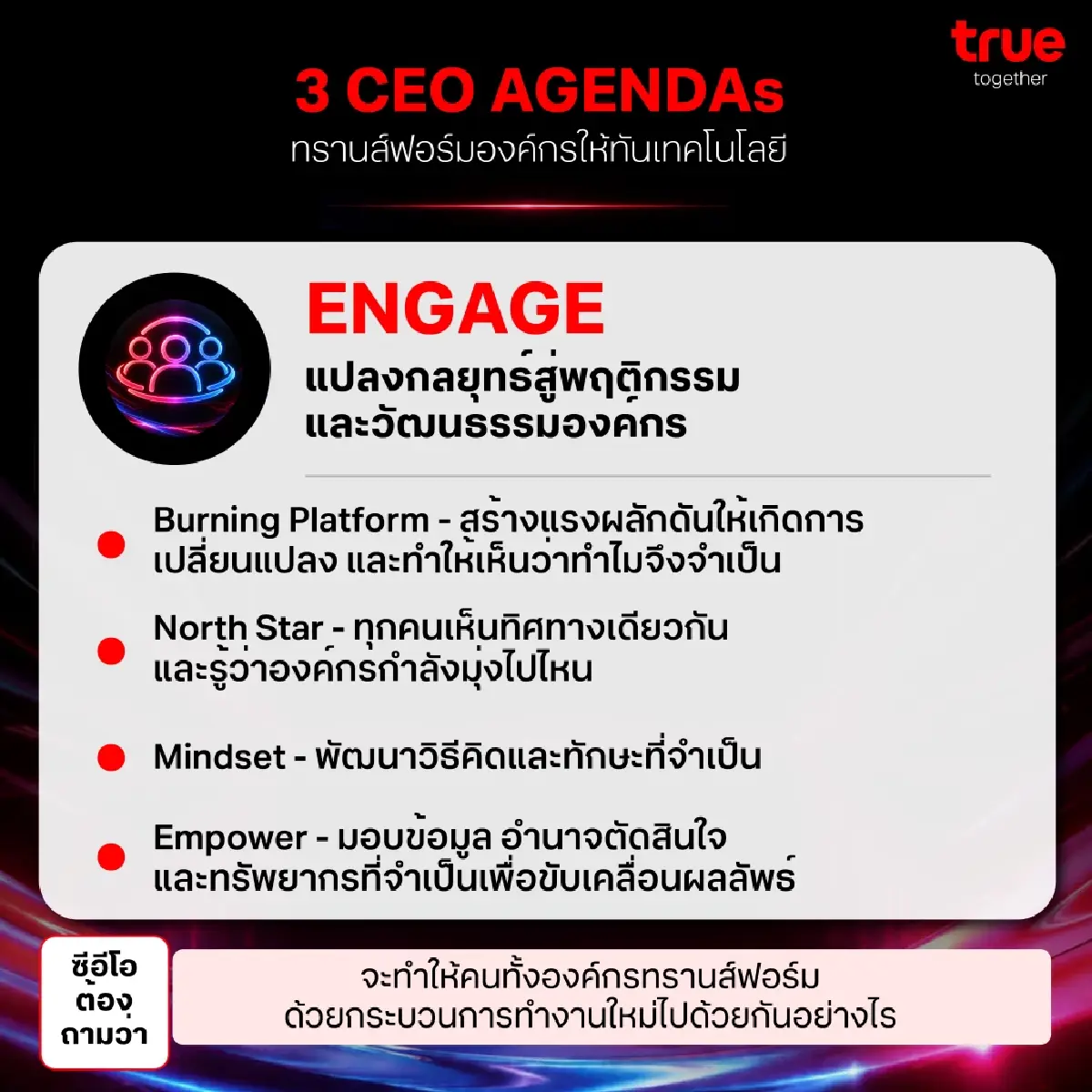 โจทย์ใหญ่ผู้นำธุรกิจ ทรานส์ฟอร์มอย่างไรให้ทันกับการพัฒนาเทคโนโลยี