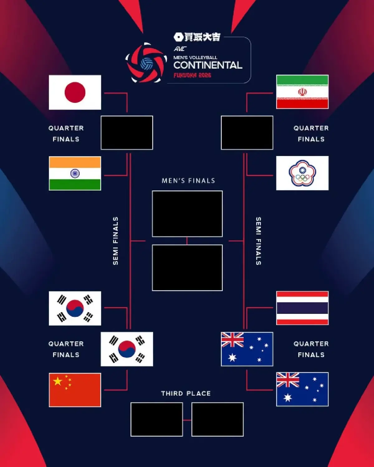 ลิงค์ดูสด วอลเลย์บอลชาย 'อิหร่าน พบ ไชนีส ไทเป' ชิงแชมป์เอเชีย 2026