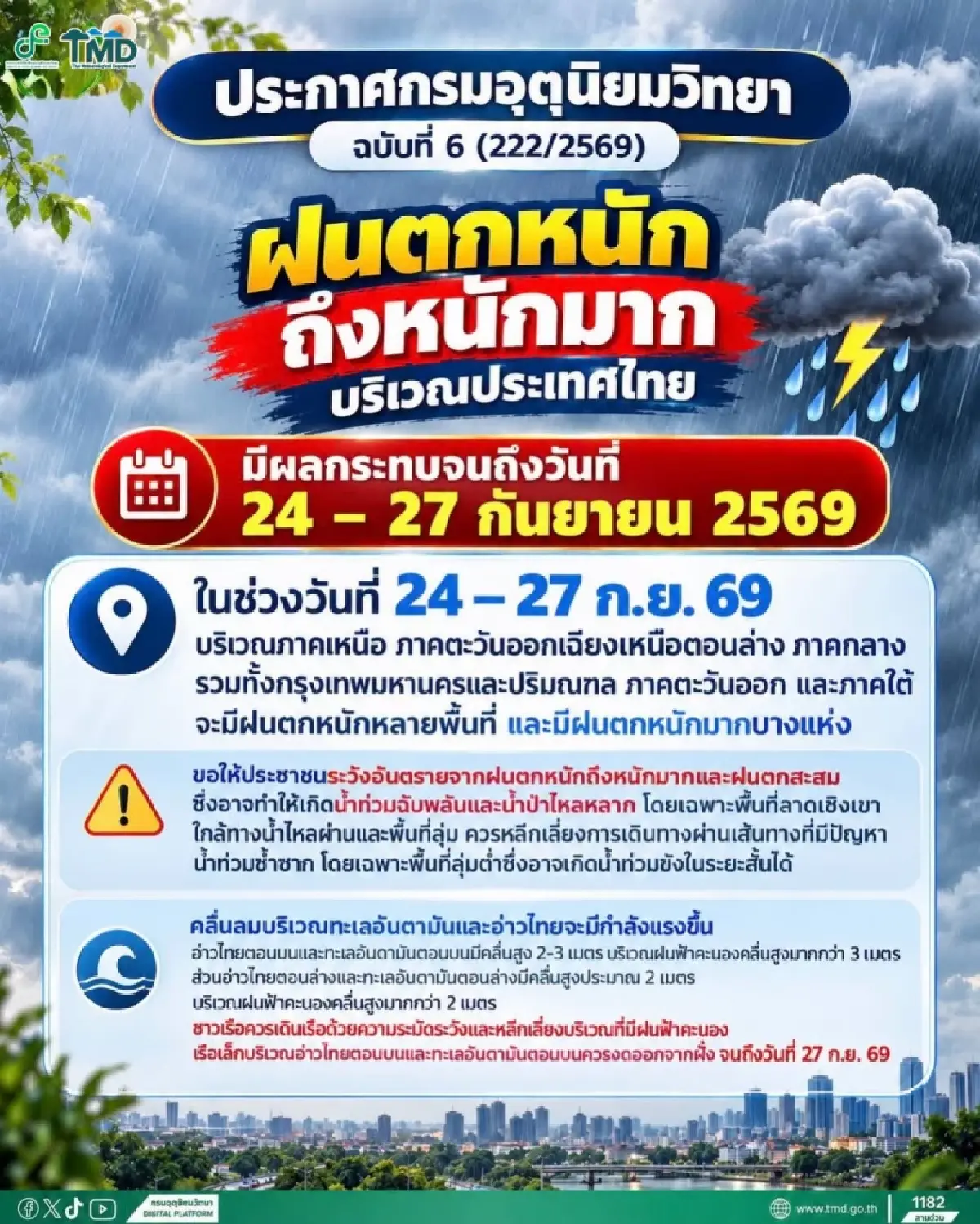 ประกาศกรมอุตุ ฉบับล่าสุด มรสุมเข้าไทย ฝนตกหนักครั้งใหญ่ ยาว 4 วันติด