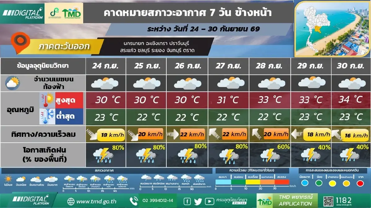 ชลบุรีอ่วม ฝนถล่มมืดฟ้ามัวดิน น้ำท่วมถนน ทล.331 มาบเอียง-แหลมฉบัง