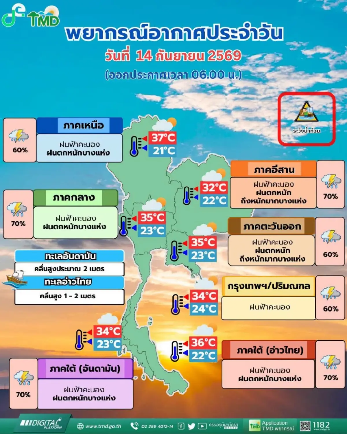 มรสุมเข้าไทย 'ฝนถล่มอีสาน - ตะวันออก' ตกหนัก 70%  กทม. ฟ้าคะนอง