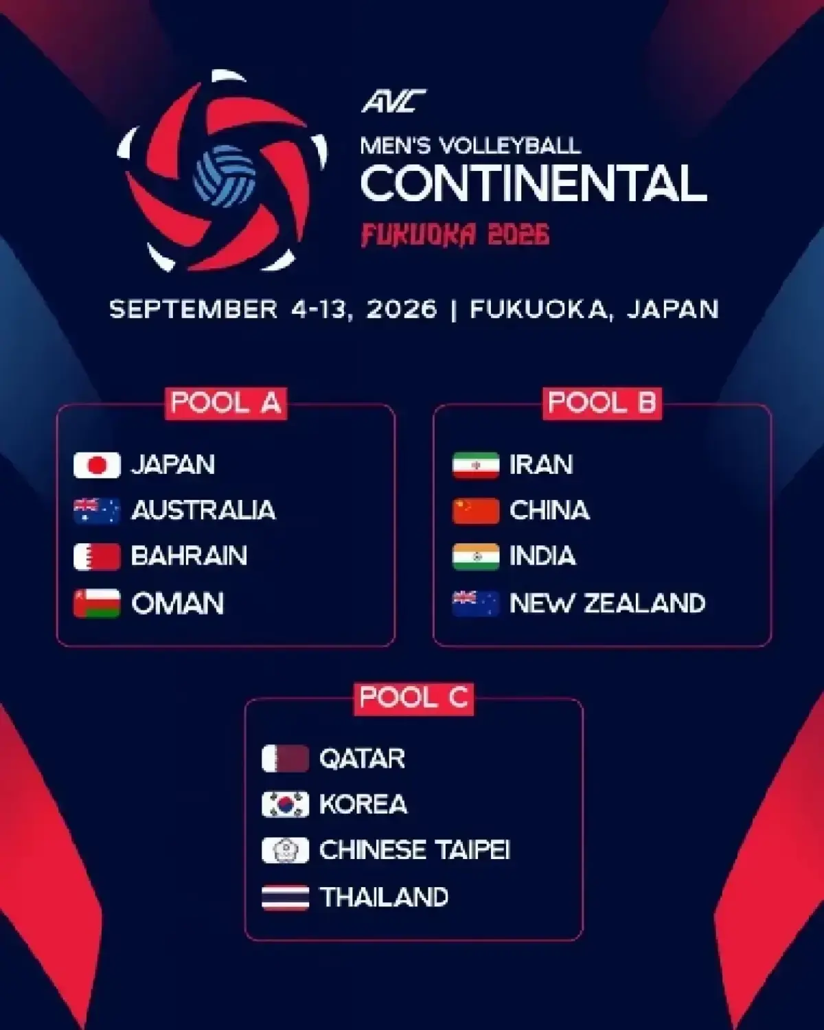 LIVE ถ่ายทอดสดวอลเลย์บอลชาย ทีมชาติไทย พบ กาตาร์ ชิงแชมป์เอเชีย 2026
