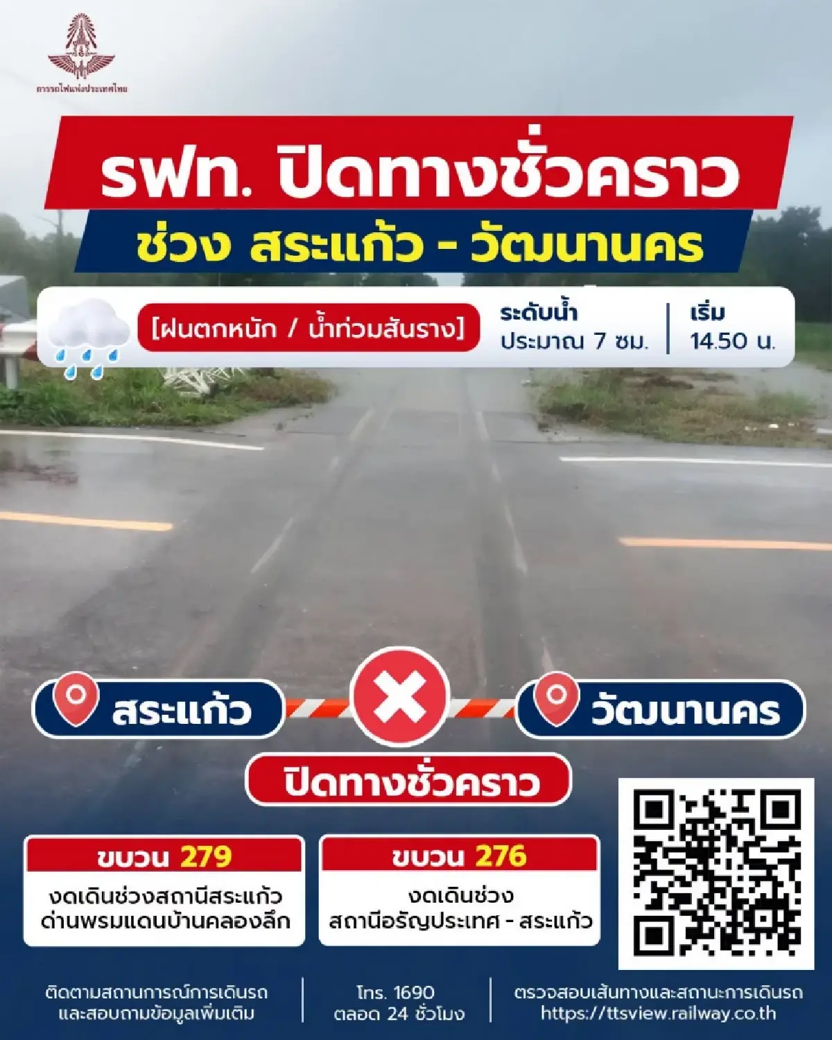 รฟท. ปิดทางชั่วคราว ช่วงสระแก้ว-วัฒนานคร ฝนตกหนัก น้ำท่วมสันราง