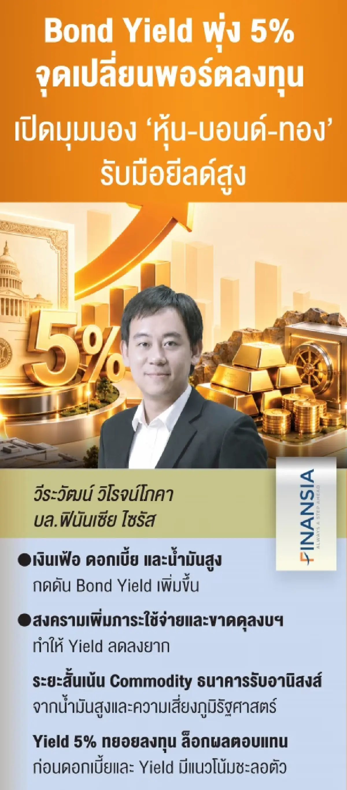 ‘บอนด์ยีลด์’ 10 ปี สหรัฐทะลุ 5% สะเทือน ‘สินทรัพย์เสี่ยง’ ท่ามกลางน้ำมันพุ่ง 