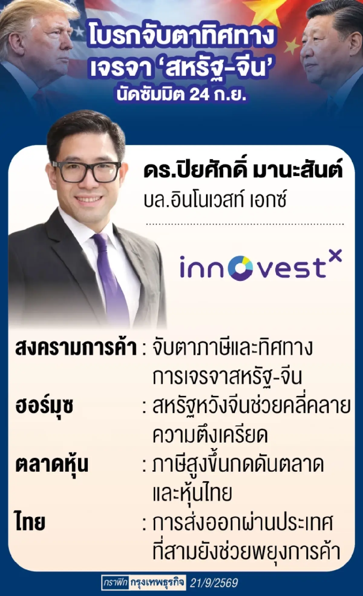 จับตา 24 ก.ย. ซัมมิต ‘สหรัฐ-จีน’ ชี้ชะตา‘ภาษี-วิกฤติฮอร์มุซ’ สะเทือนน้ำมัน-หุ้น-เอไอ 