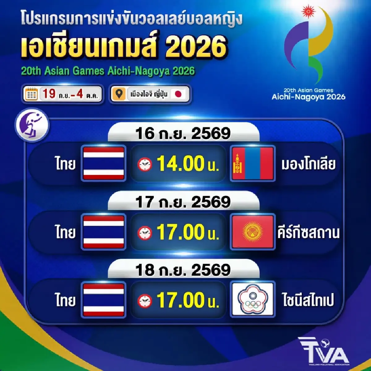 ดูสดฟรี ถ่ายทอดสดวอลเลย์บอลหญิง ไทย พบ มองโกเลีย เอเชียนเกมส์ 2026