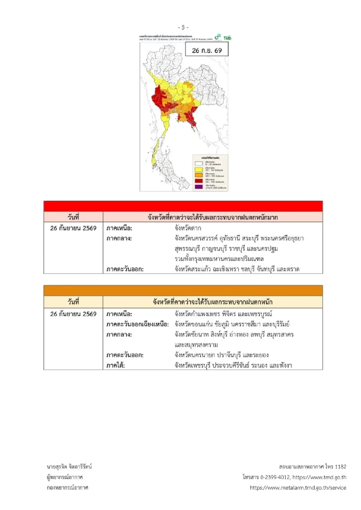 กรมอุตุ ประกาศฉบับ 4 ฝนระลอกใหญ่เริ่มวันนี้ ตกยาว 5 วัน 'อีสาน ตะวันออก' โดนก่อน