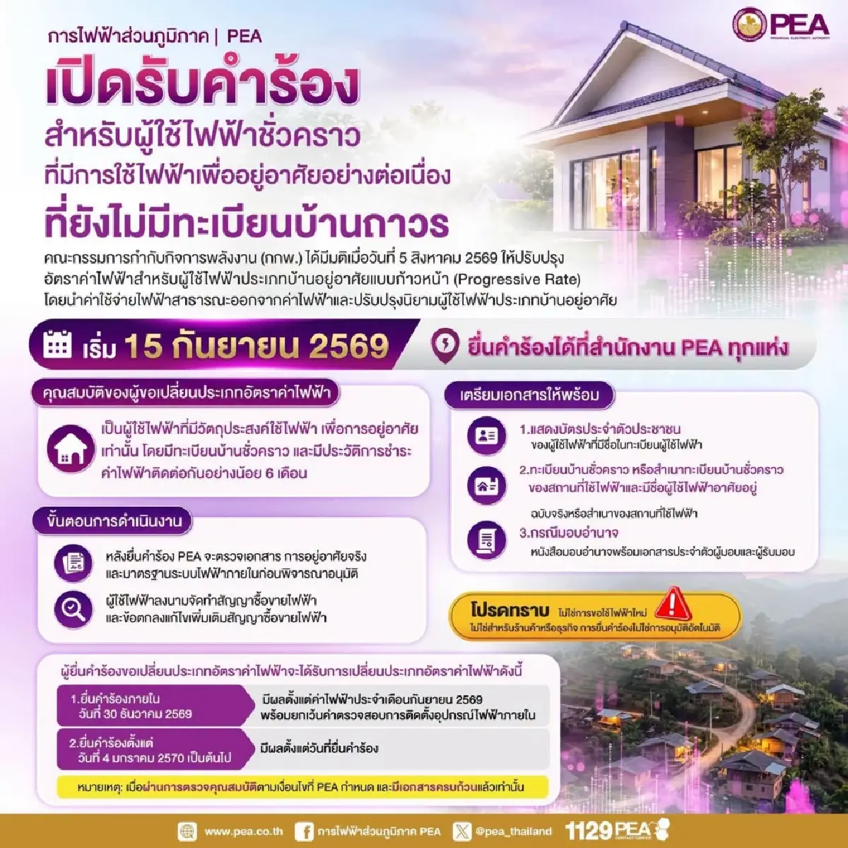 เช็กเงื่อนไข! PEA เปิดยื่นปรับอัตราค่าไฟฟ้าบ้านไม่มีทะเบียนบ้านถาวร เริ่ม 15 ก.ย.นี้