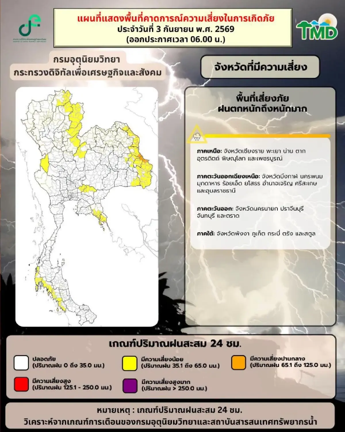 มรสุมเข้าไทย ฝนตกหนักต่อเนื่องอีกวัน กทม. ฝนแรงสุด ร้อยละ 60