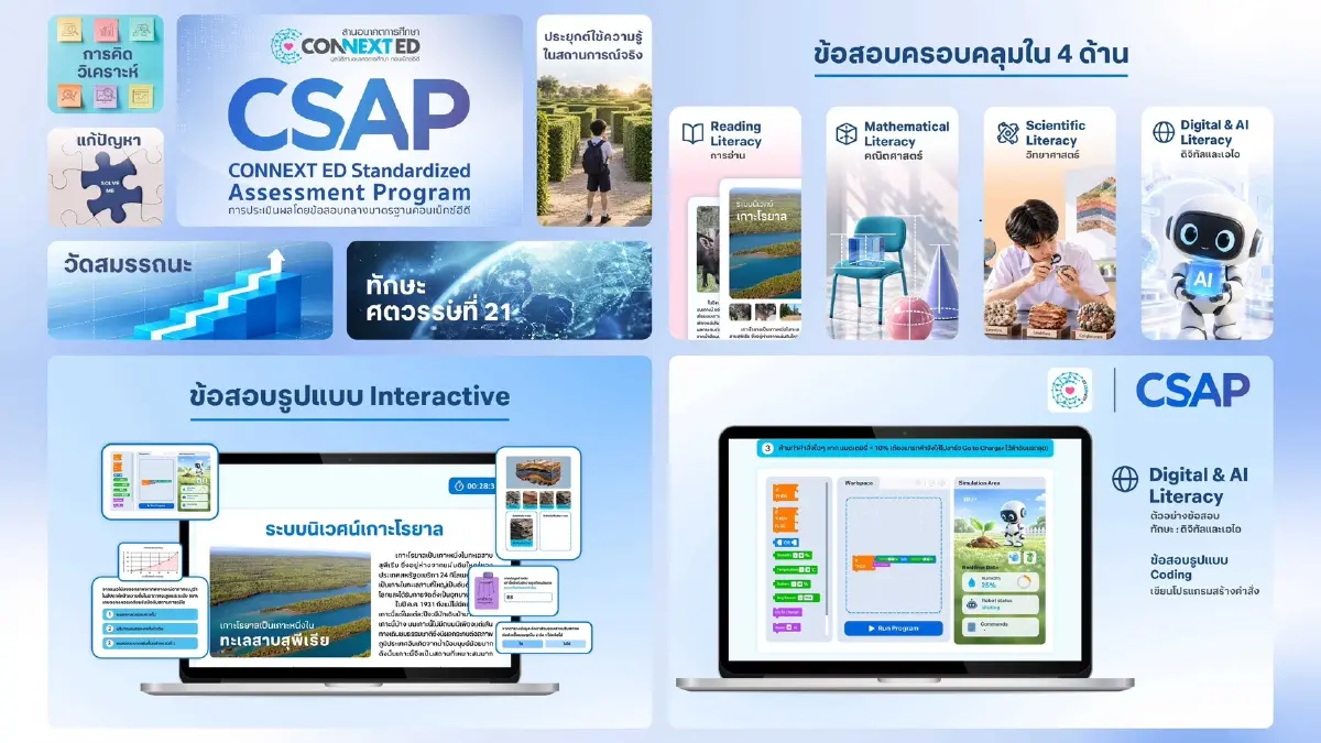 คอนเน็กซ์ อีดี ผนึก 3 ภาคส่วน ยกระดับการศึกษาไทย 7,023 โรงเรียนทั่วประเทศ